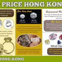 Портфолио Engagement Ring HK